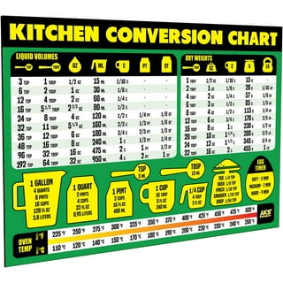 Magnetic Stainless Steel Measuring Cup Conversion Plate with Measurement  Conversion Chart - Features Scale and Magnetic Suction - Refrigerator Magnet  Design - Essential Kitchen Supply 