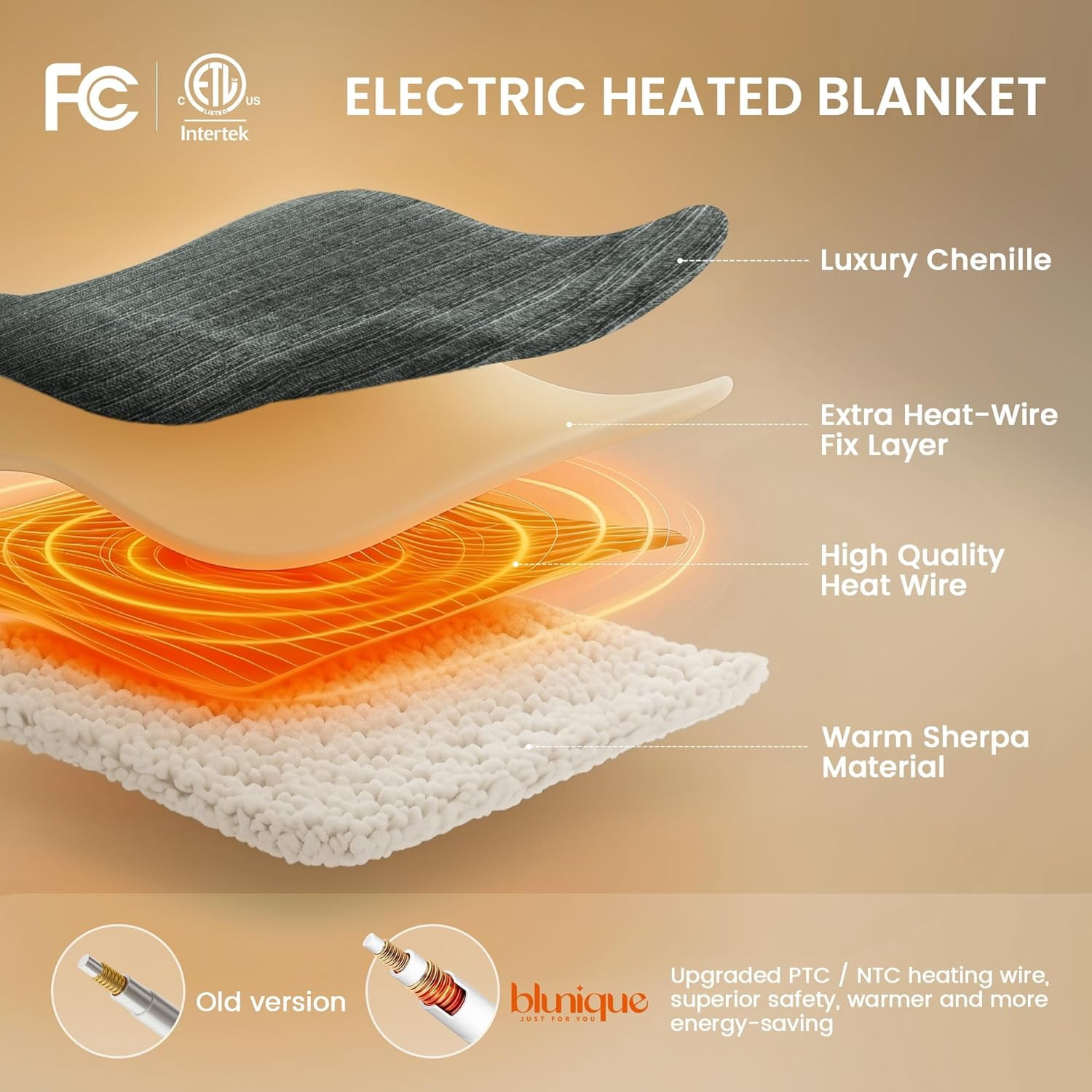 BAO Heated Throw Blanket, 50"x60"Ultra Soft Cozy Chenille Electric Blanket with 10 Heating Levels & 2-10H Auto-Off, Fasting Heating for Couch/Bed, ETL Certified, Machine Washable(Grey)