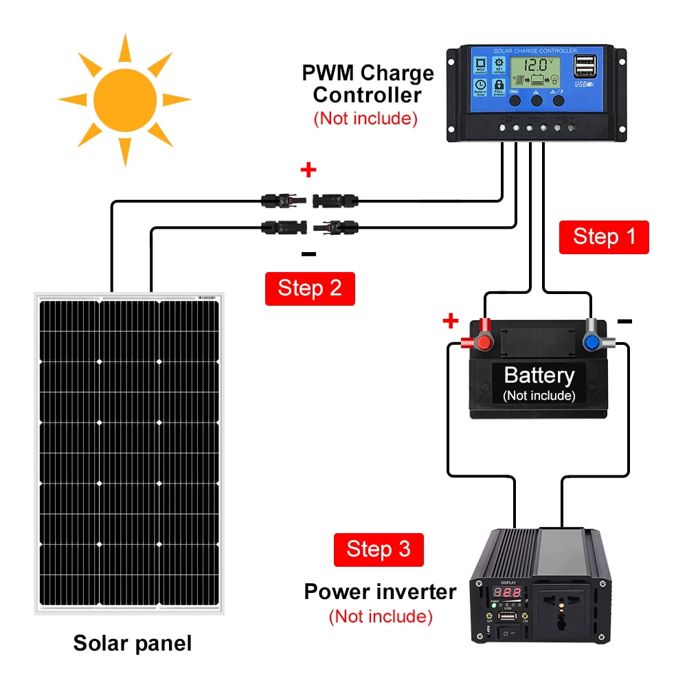 DOKIO 100W 18V Monocrystalline Solar Panel for 12V Battery Charging, 9BB Glass Module with Aluminum Frame, MC4 Connector, Pre-Drilled Holes for Rooftop, RV, Boat, Off-Grid Power