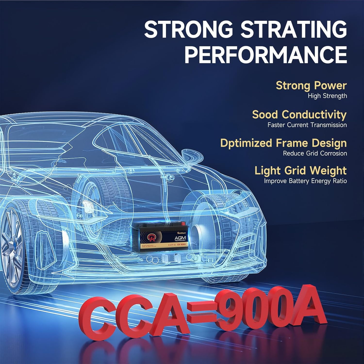 12V 95Ah AGM High Performance Battery H8 900CCA 160RC Deep Cycle Starting Power Battery