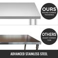 thumbnail image 3 of VEVOR 30x12x34 Inch Stainless Steel Work Table 3-Stage Adjustable Shelf with 4 Wheels Heavy Duty Commercial Food Prep Worktable with Brake for Kitchen Prep Work, 3 of 9