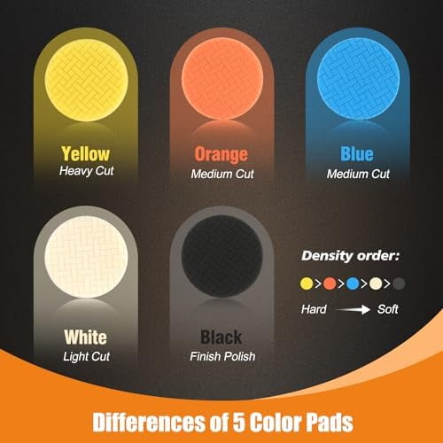 Buffing Polishing Pads 5 Inch, 7Pcs Buffing Sponge Pads Kit 5.5" Face for 5" Backing Plate, Compound Cutting Foam Pads, Wool Pad for Car Buffer Polisher, Compounding Polishing and Waxing