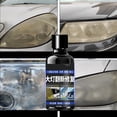 thumbnail image 5 of Headlight Restoration Kit for Cars - 30ml Liquid Cleaner to Remove Haze & Yellowing with UV Protection, 5 of 5