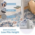 thumbnail image 2 of Findosom 2pcs Kitchen Rugs, Washable Boho Farmhouse Kitchen Mats for Floor, Non Slip Thick Indoor Kitchen Floor Mat Carpet Runner Rugs for Entryway Hallway Laundry Home Decor 20"x32"+20"x59" Blue, 2 of 8