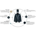 thumbnail image 7 of Pure Leather Blazer for Men Real Lambskin Winter Coat, 7 of 7