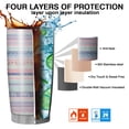 thumbnail image 7 of 20 Oz Pioneer Flower Coffee Tumbler Double Wall Insulated Stainless Steel Water Bottle | Metal Reusable Thermoses Flask with Cup Cap | Leak & Sweat Proof with Anti-Dust Lid, 7 of 7