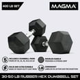 thumbnail image 2 of MAGMA Premium Rubber Hex Dumbbell Sets, 2 of 8