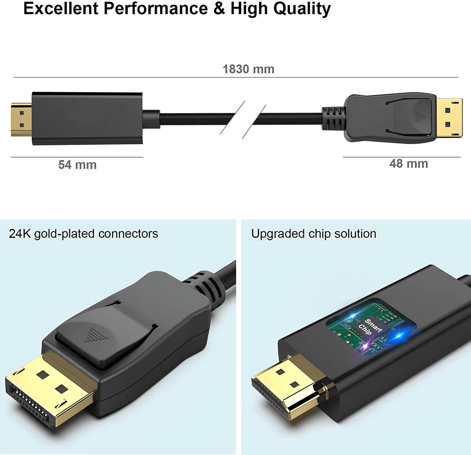 DisplayPort to HDMI 6 Feet Gold-Plated Cable, Avacon Display Port to HDMI Adapter Male to Male Black(4K*2K ) ,5Pack