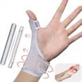thumbnail image 2 of Férula Estabilizadora para Pulgar y Muñeca para Pulgar en Gatillo, Artritis y Esguinces. Ajustable, Se Adapta A la Mano Izquierda o Derecha., 2 of 5