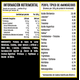 thumbnail image 2 of Hydrotein Napolitano 5 Lbs Advance Nutrition. Advance ADVHYDROTEINNAPOLITANO, 2 of 4