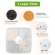 thumbnail image 5 of Filtros de fuente de agua para gatos, filtros de repuesto para filtro cuadrado de 84 oz / 2 Abanopi Núcleo de fuente, 5 of 7