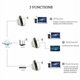 thumbnail image 5 of Repetidor WiFi inalámbrico de 300 Mbps, extensor de rango WiFi, amplificador de señal, amplificadores WiFi, 5 of 7