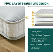 Japanese Floor Mattress, Futon Mattress, Foldable & Portable, Roll Up Mattress Tatami Mat Sleeping Pad with Storage Bag