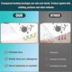 thumbnail image 5 of Waterproof Transparent Adhesive Film Dressing 10m Roll, Clear Shower Protector Bandage Tape for Wound Care Swimming & Bathing, 5 of 5