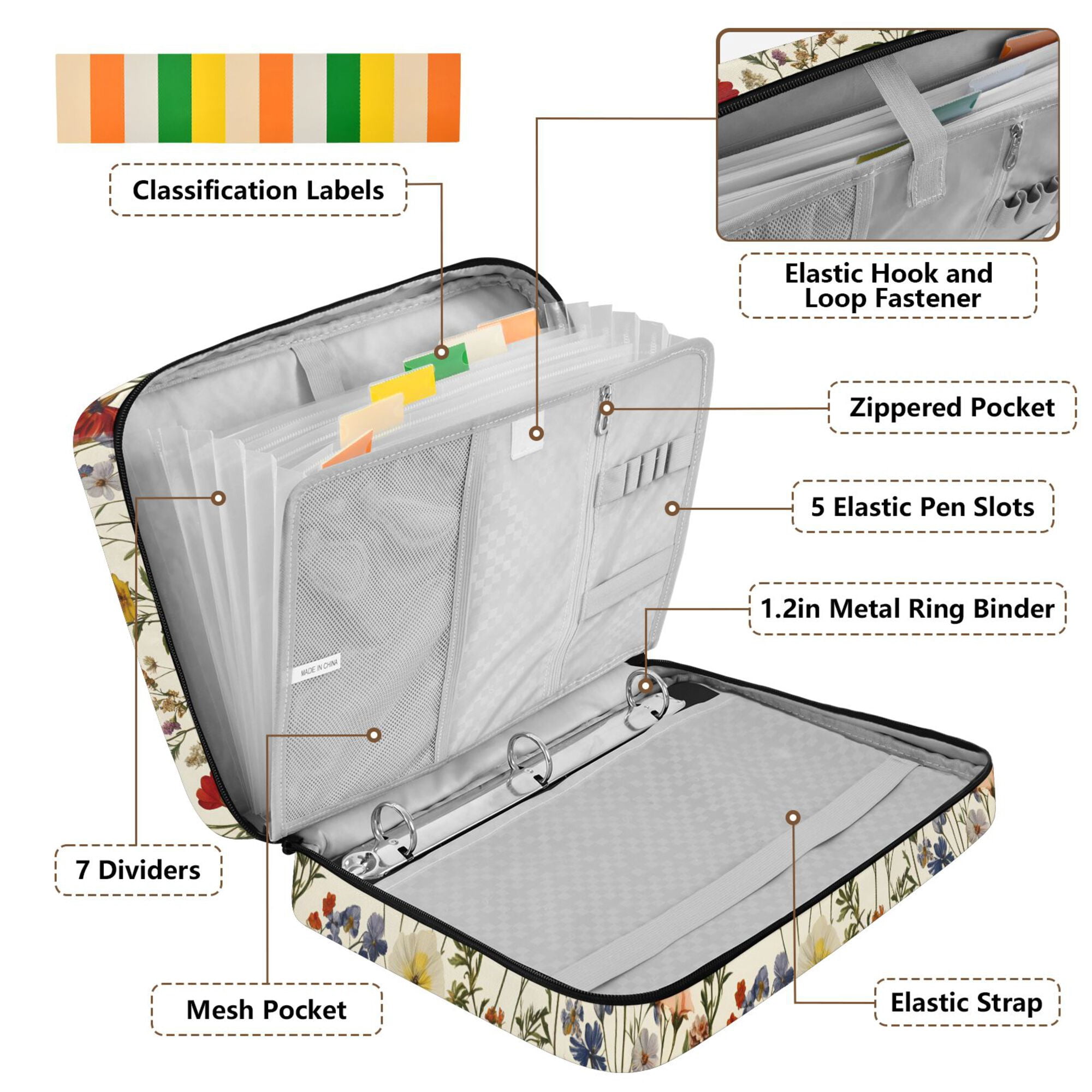 FORMRS Accordion File Folder A4 Size 7-Pocket Expanding Document Organizer Bag with 3 Ring Binder, Beige Floral