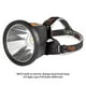 thumbnail image 2 of Soidarity Linterna frontal portátil de 4 modos, linterna frontal para acampar y pescar, equipo para exteriores, accesorio de iluminación carpas Tipo 1 Soidarity OD029480-01, 2 of 6