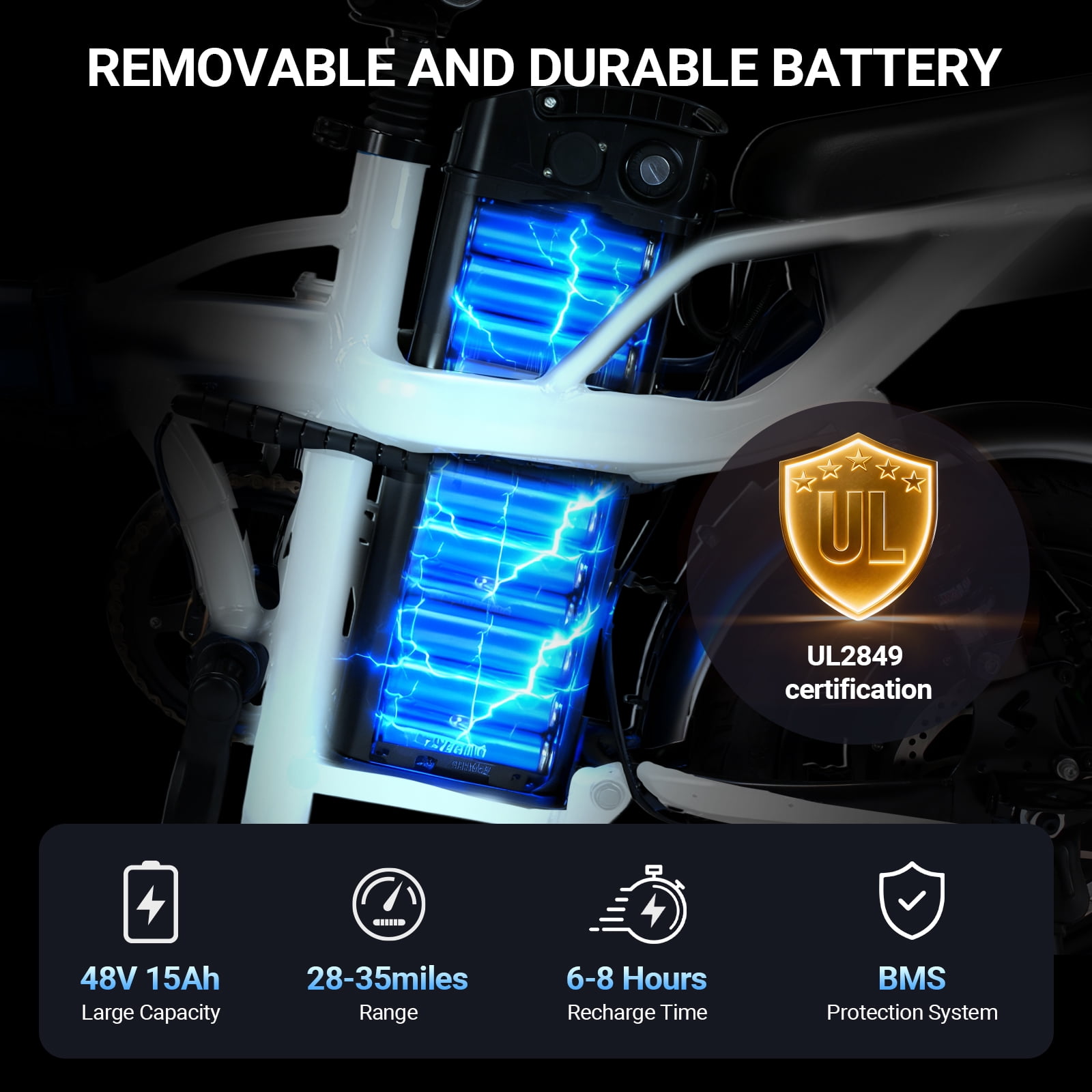 Inlife 14" Folding Electric Bike 15AH Battery Ebike 900W Electric Folding Bicycle 35 Miles Range