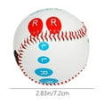 thumbnail image 3 of Baseball 9 Inch Rubber Core | Training Practice Ball | Plastic | For Youth Sports | Durable | White | Single Piece, 3 of 8