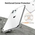 thumbnail image 4 of iPhone 11 Pro Max Case Clear 6.5 inch, Simyoung Shockproof Full-Body Protective Case Scratch Resistant Hard PC Shell & Soft TPU Bumper Cover for Apple iPhone 11 Pro Max, 4 of 7