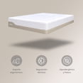 thumbnail image 4 of Colchon Smart Bamboo HIbrido Memory Foam Con Nano Resortes King, 4 of 6