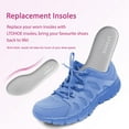 thumbnail image 5 of LTOHOE Memory Foam Insoles for Women, Replacement Shoe Inserts for Running Shoes, Hiking Shoes, Sneaker, Cushion Shoe Insoles Shock Absorbing for Foot Pain Relief, Comfort Inner Soles 8mm Grey US 9.5, 5 of 7
