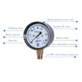 thumbnail image 3 of Manómetro de baja presión de cápsula JIVTO 0-5 PSI para aire, gas y agua, 3 of 7