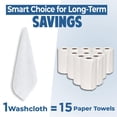 thumbnail image 5 of Dan River Washcloths pack of 24 High-Quality Soft Cotton Absorbent and Multipurpose Wash Clothes for Face & Body - White, 12x12in, 5 of 9
