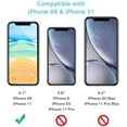 thumbnail image 5 of Syncwire Privacy Screen Protector for iPhone 11 / iPhone XR (2-Pack), Anti-Fingerprint Tempered Glass (9H Hardness, 6X Stronger, Installation Frame, Bubble Free), 5 of 6
