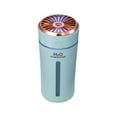 thumbnail image 2 of ZKCCNUK Mini Humidifier USB Aroma Humidifier Desktop Humidifier With LED Colorful Lights For Car Office Bedroom And Living Room, 2 of 9