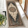 thumbnail image 5 of 2x6 FT Kitchen Runner Rugs Non Skid Washable, Faux Wool Rug Runners for Hallways Bathroom Carpet Runner, Soft Indoor Modern Floor Rug for Entryway Laundry Room, 5 of 11