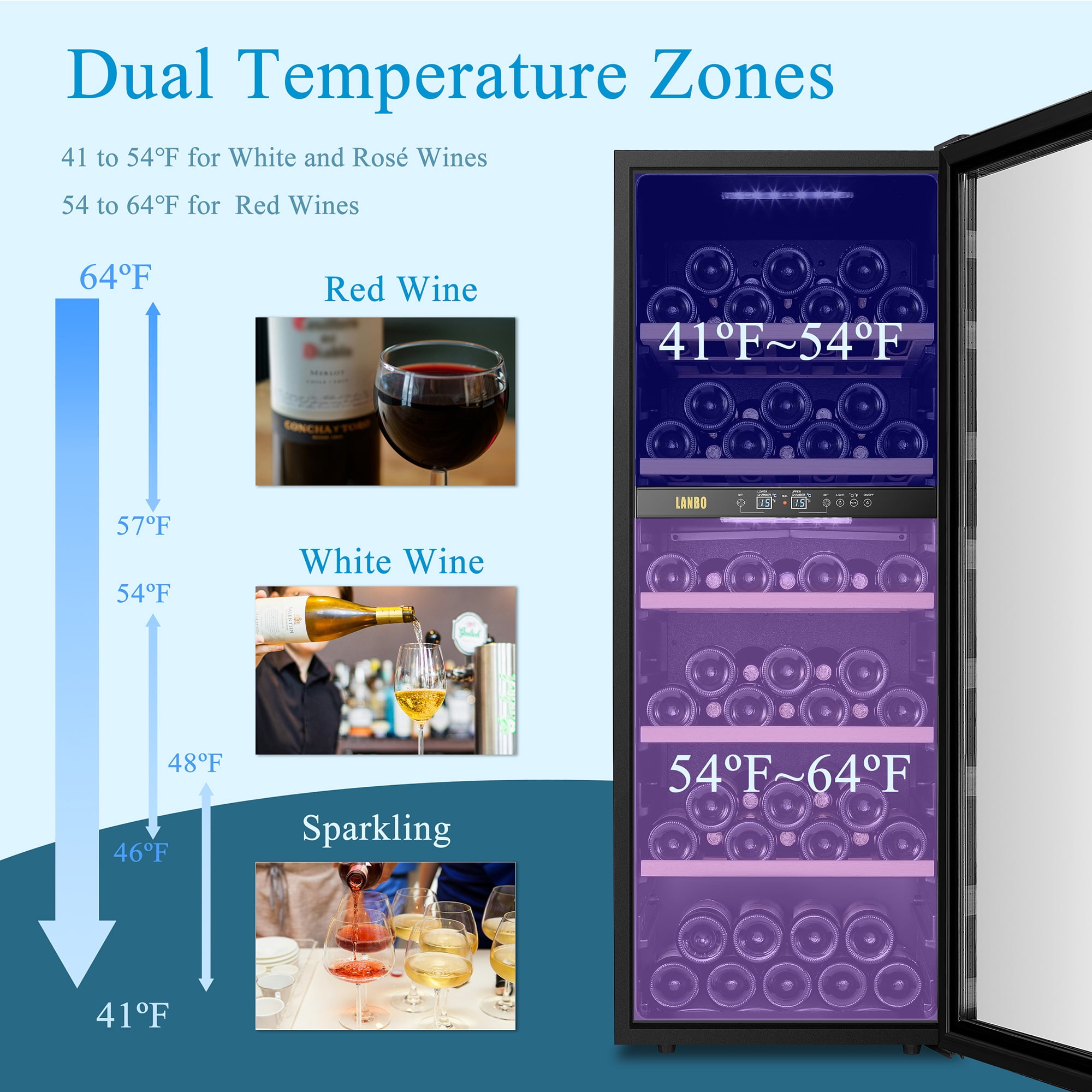 Lanbo 20 inch 64 Bottle Dual Zone Freestanding Wine Cooler
