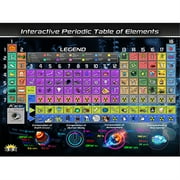 Periodic Table of Elements Smart Mats, Set of 4