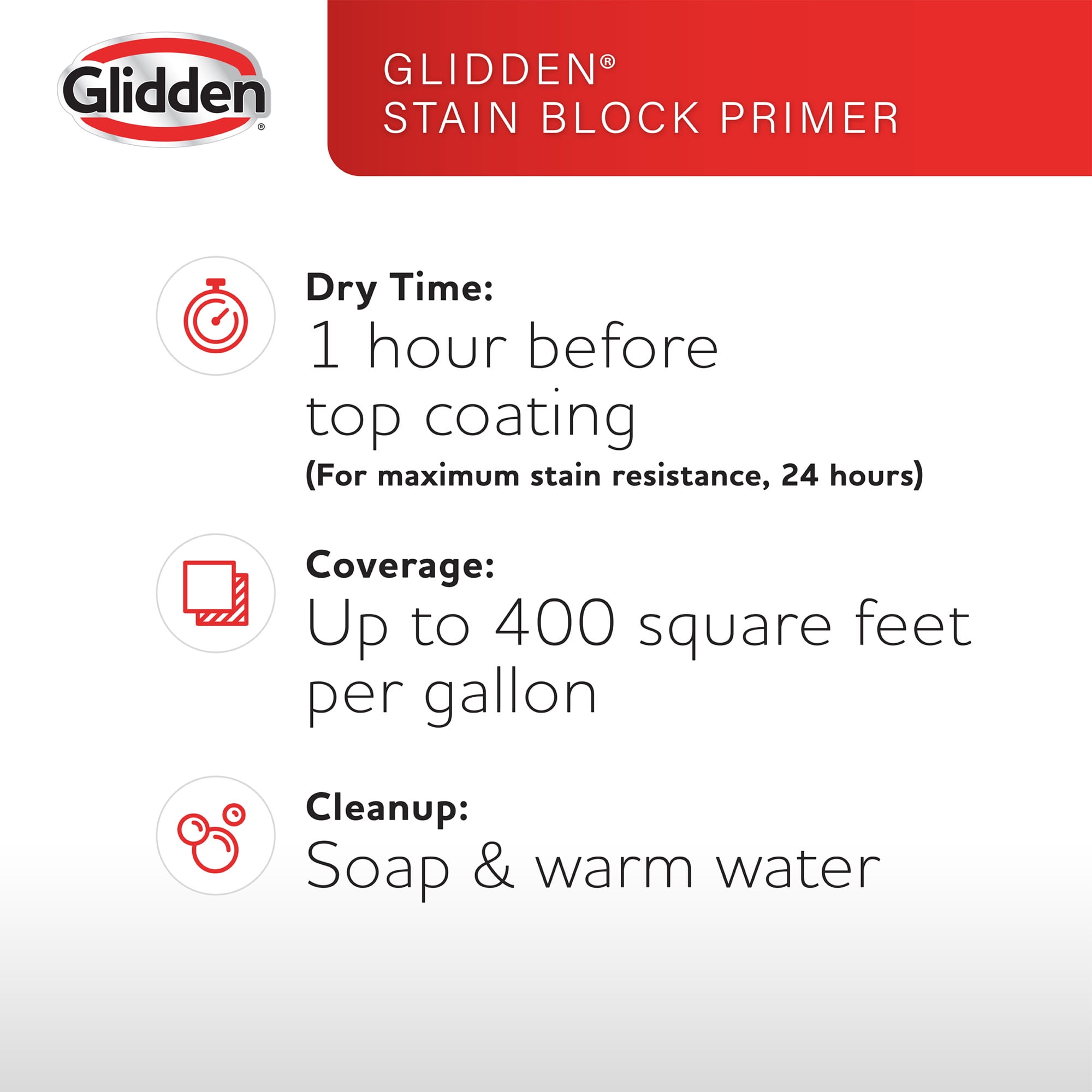 Glidden Glidden Interior/Exterior Stain Block Primer Flat, White, 1 Gallon