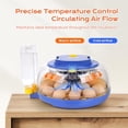 thumbnail image 4 of 18 Egg Incubator, for Hatching Eggs with Automatic Egg Turner, Temperature & Humidity Control, Built-in Egg Candler, Ventilation, Incubation Days Display, for Chicken, Duck, Goose and Quail Eggs, 4 of 9