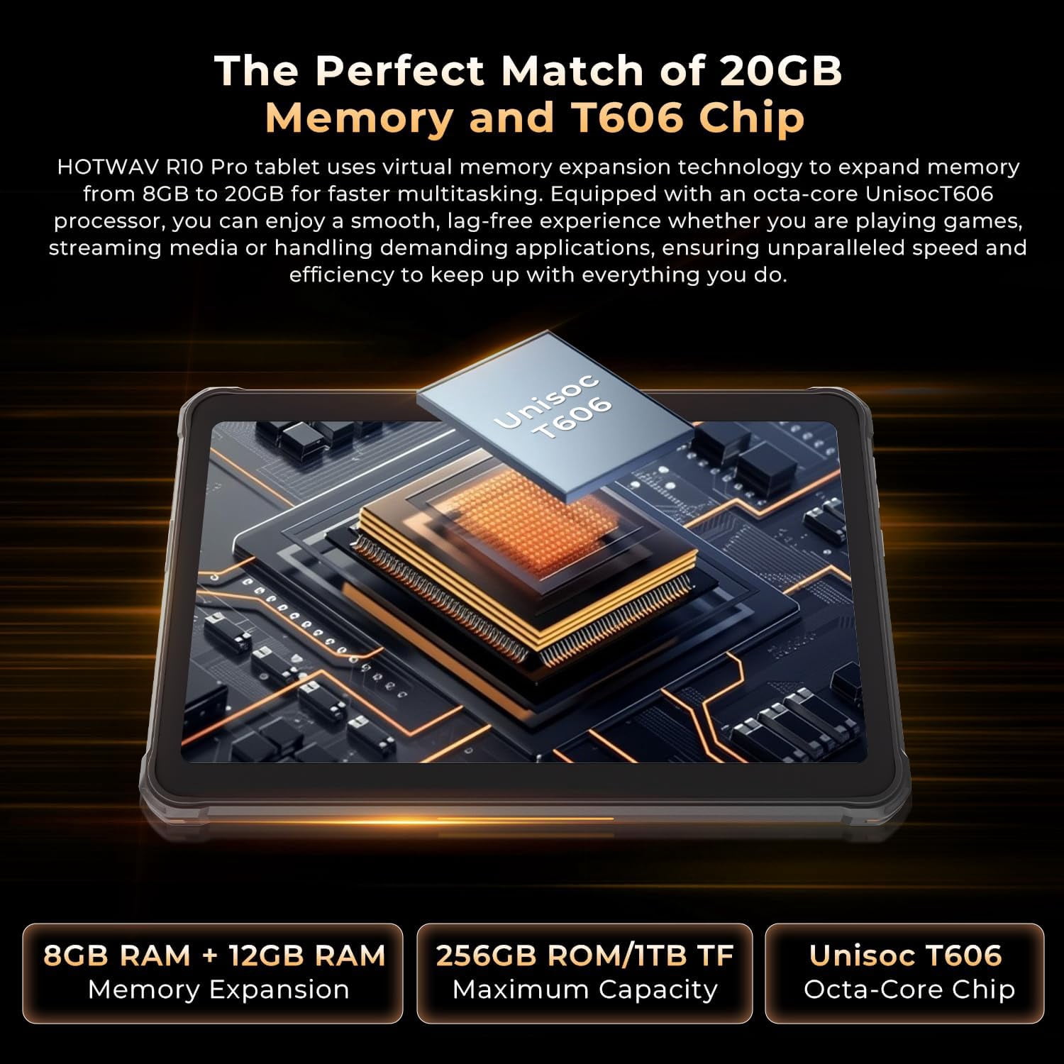 HOTWAV R10 Pro Rugged Tablet, 20GB 256GB/TF 1TB Android 14 Tablet, 10.1inch HD Waterproof Tablets, 10800mAh Battery