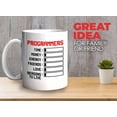 thumbnail image 2 of Progammer Mug White 11oz - Programmers Time Money - Programmer Programming Coding Software Developer, 2 of 7