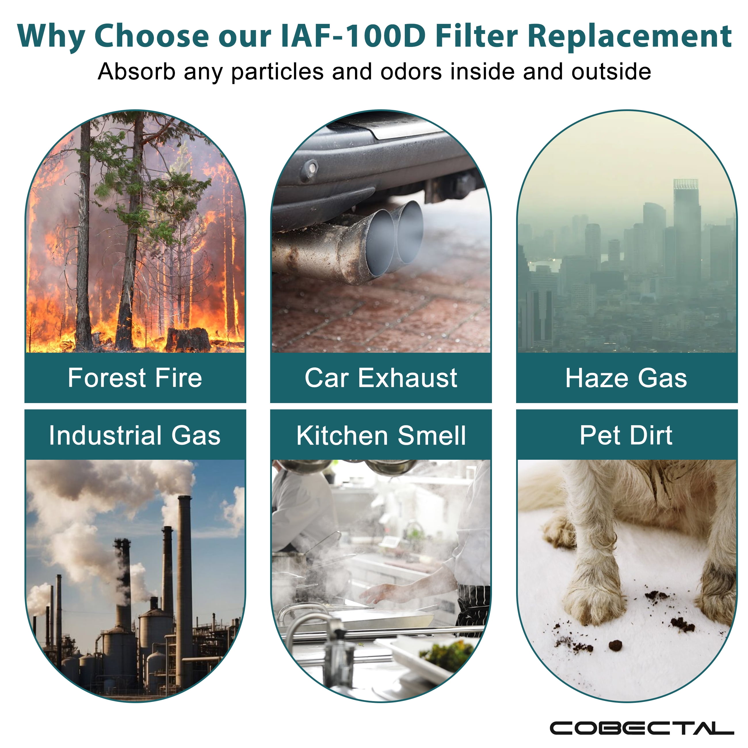 Cobectal Air Purifier Filter H14 True HEPA Replacement Filter ZQA-8000A for Home Air Purifier