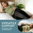 thumbnail image 2 of Kolbs Pregnancy Wedge Pillow Memory Foam for Sleeping Back Knees and Legs Maternity Pillow for Belly Support 2 Sided Soft or Firm for Comfort 0.7lbs., 2 of 5