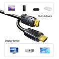 thumbnail image 2 of lanema PVC Coating 4K60Hz HDMI2.0 Cable Ideal for Gamers Home Theaters 4K HDMIs Wire for Smooth Gameplay Better Conductivity, 2 of 20