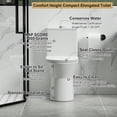 thumbnail image 5 of Topcobe One Piece Toilet with Comfort Chair Seat ADA Height 17", Dual Flush Modern Toilet, 1.1/1.6 GPF, 12" Rough-In, Rimless Bowl with Soft Closing Seat, Modern Toilet, Bathroom Toilet, Gloss White, 5 of 16