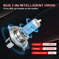 thumbnail image 6 of BSBSDJB 7 Inch H6024 Glass Round Headlight Housing + 9003/H4 Halogen Sealed High Low Dual Beam, 6 of 13