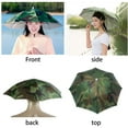 thumbnail image 7 of ZYNERY Umbrella hat 4 Pack for Kids Adults Outdoor 20" Multicolor Head Umbrella Cap Rainbow Fishing Hats and Folding Waterproof Hands Free Party Beach Headwear, 7 of 7
