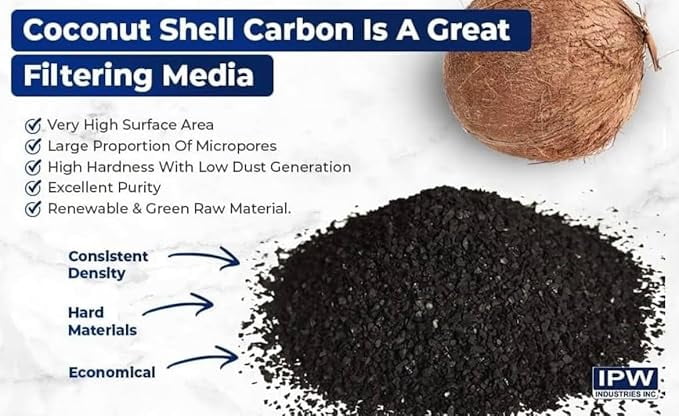 IPW Industries Inc. | Coconut Carbon Filter Water Purifier & Odor Absorber, Pelican Filter Replacement, Carbon Filter Refills w/Funnel, Granular Activated Carbon Coconut Shell for PC1000