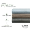 thumbnail image 4 of Martex Restore Sculpted Stripe Bath Towel, 30" x 56", Light Blue, 4 of 6