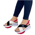 thumbnail image 2 of Cuña Moda Antideslizante Casual Tallas grandes Colorblock Señoras Sandalias Wmkox8yii nm8882, 2 of 3