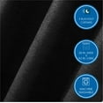 thumbnail image 4 of Mainstays 4 of a Kind Blackout Curtain Panels, Set of 4, Black, 28" W x 63" L, 4 of 6