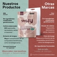 thumbnail image 3 of UNRULED - Mushroom Coffee | Cafe con Hongos Adapt&oacute;genos Sabor Black | Melena de Le&oacute;n, Cordyceps y L-Teanina | 30 Porciones de 5g Cada Una. Suficiente para 1 mes | Incrementa tu E, 3 of 8