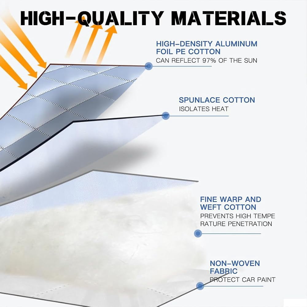 Multi-Layer Padded Hail Car Cover, Heavy Duty Sedan Protector With Reflective Strips For All Weather Conditions, All-Season Protection For Standard Sedans, Multi-Layer Padding To