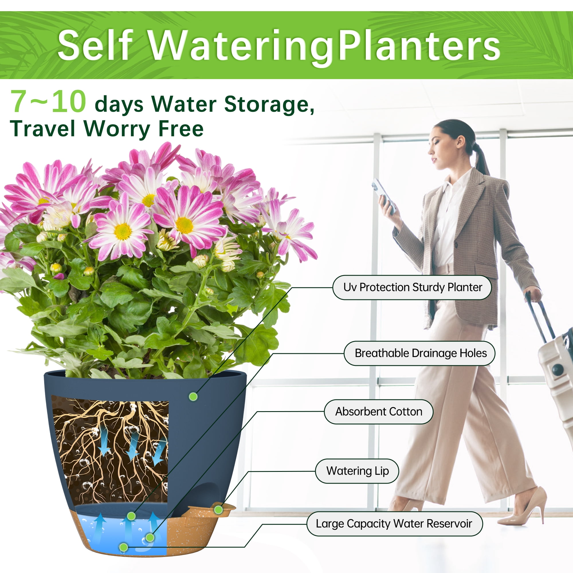 FIASON 6 Pack Self Watering Plant Pots, 5/5.5/6/6.5/7/8 Inch Blue with Brown Flower Planters with Watering Lip, Drainage Holes & Removable Saucer for Indoor Outdoor Garden House Plants