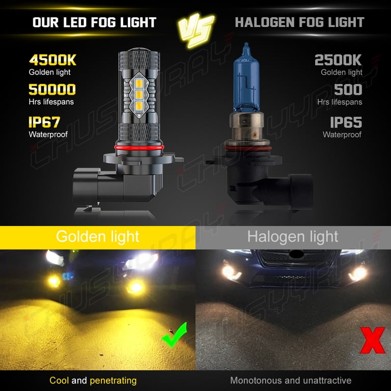 Subaru Outback LED Fog Light Kit (2005-2007) - Clear Lens Subaru Outback LED Fog Light Kit (2005-2007) - Clear Lens